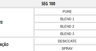 Bisturi Eletrônico Microprocessado SEG 100 – Deltronix